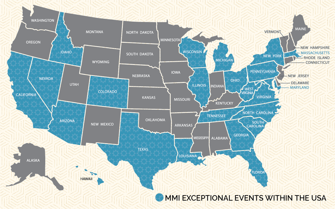 MMI Exceptional Events